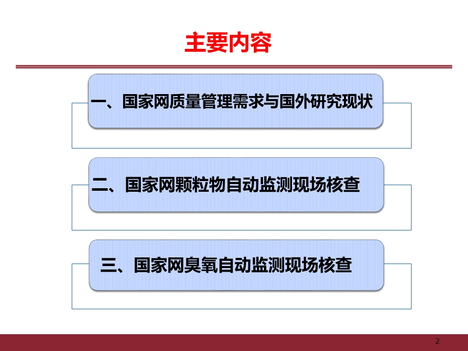 国家环境监测网环境空气颗粒物臭氧自动监测现场核查ppt课件.ppt_第2页