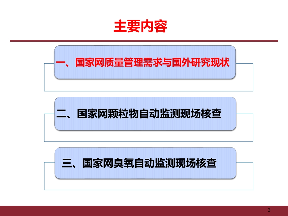 国家环境监测网环境空气颗粒物臭氧自动监测现场核查ppt课件.ppt_第3页