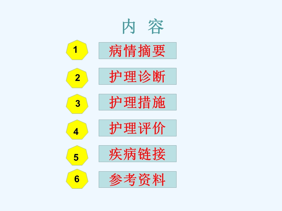 个案护理查房1 左海艳课件.ppt_第2页