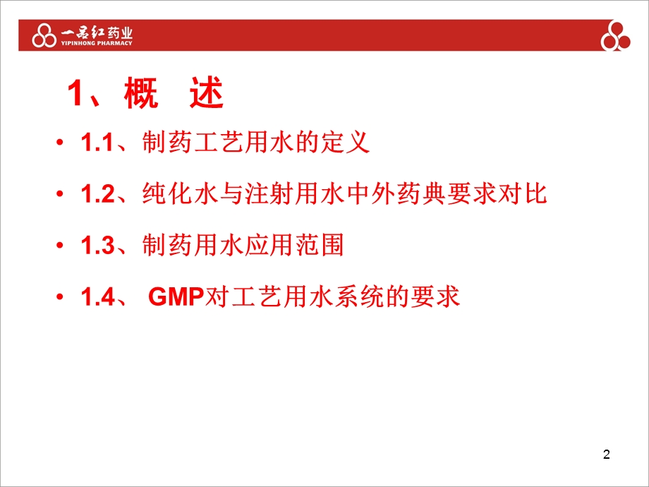 制药工艺用水设计、验证、运行和维护课件.ppt_第3页