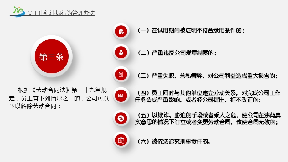 员工违纪违规管理办法课件.pptx_第3页