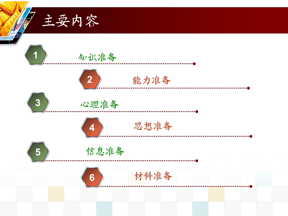 就业前准备ppt课件.ppt_第3页