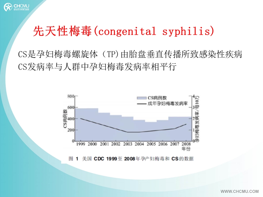 先天性梅毒 诊疗及随访课件.ppt_第2页