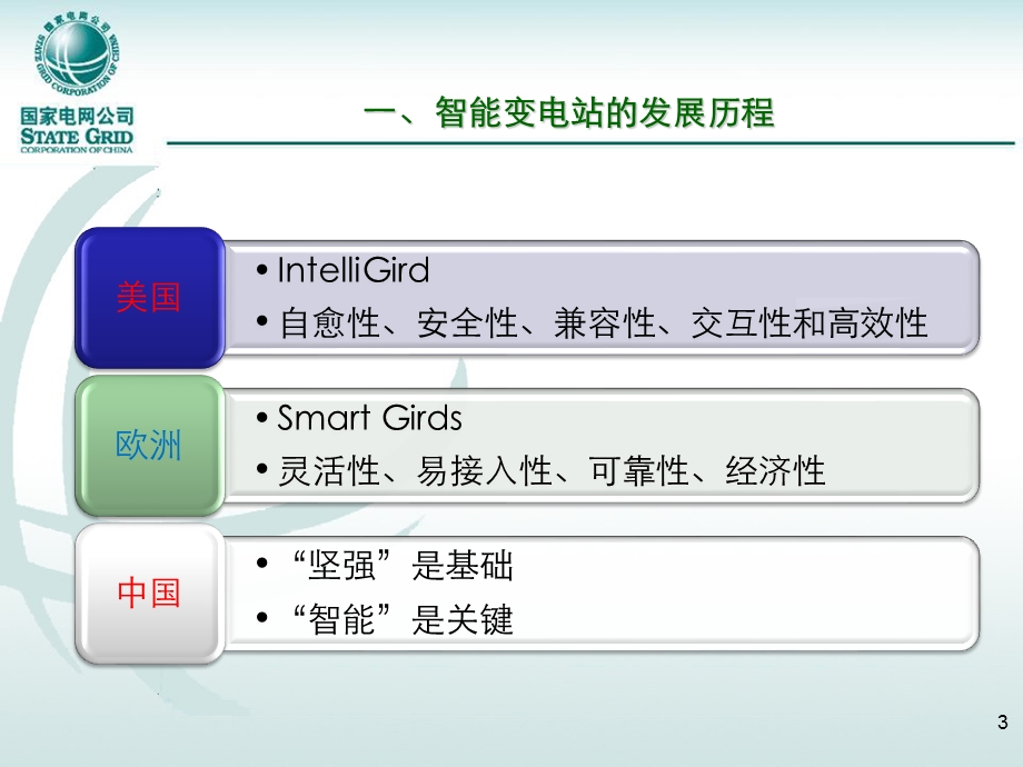 国网智能变电站继电保护及相关技术培训课件.ppt_第3页