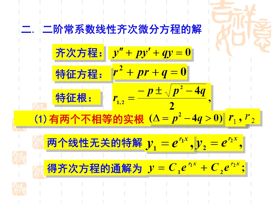 偏微分方程分类与标准型课件.ppt_第3页