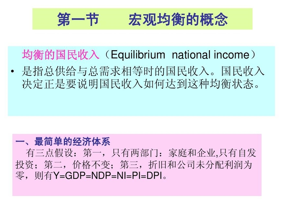 国民收入的决定收入支出模型课件.ppt_第3页