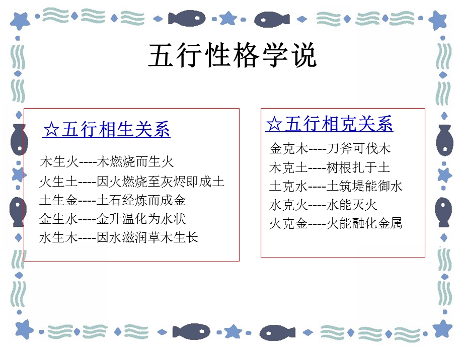 五行性格学说课件.ppt_第3页