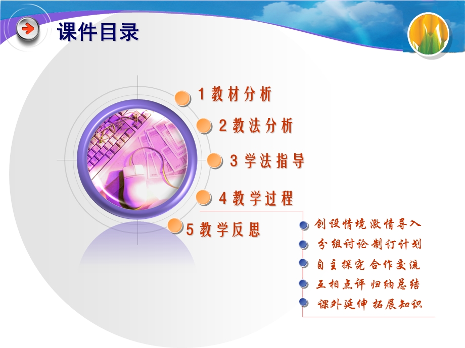 压缩软件的使用说课ppt课件.ppt_第2页