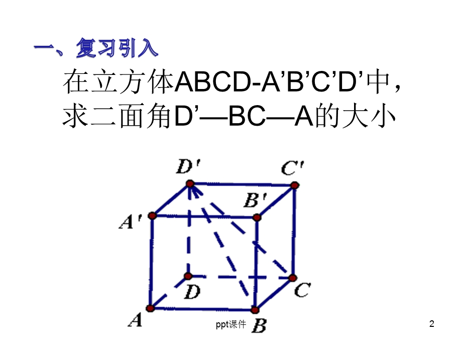 二面角法向量求法课件.ppt_第2页