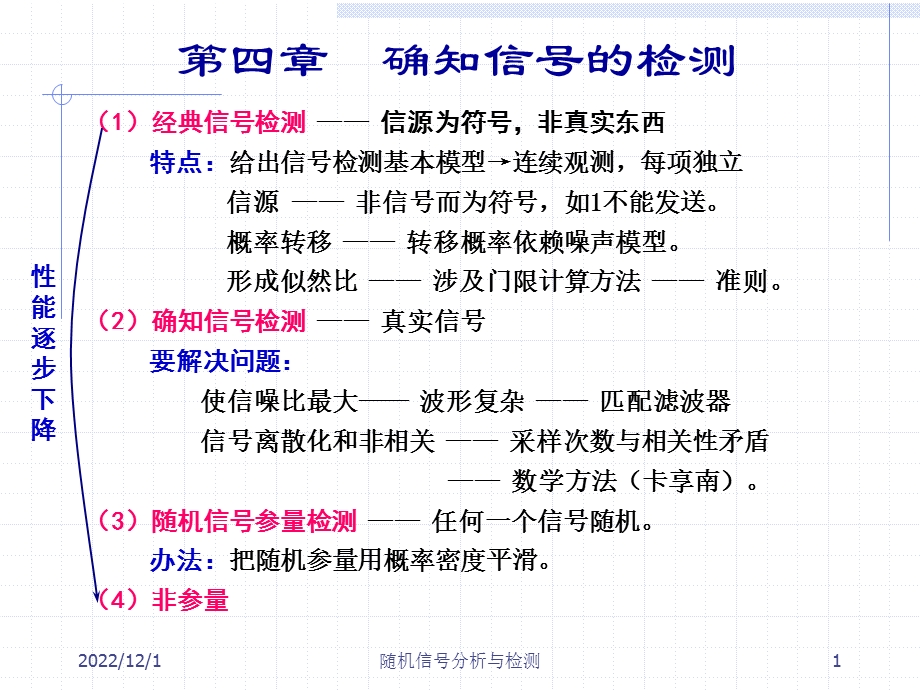 信号分析与检测课件.ppt_第1页