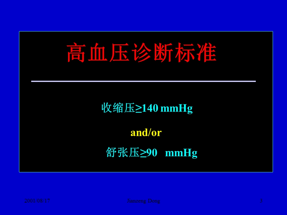 原发性高血压课件.ppt_第3页