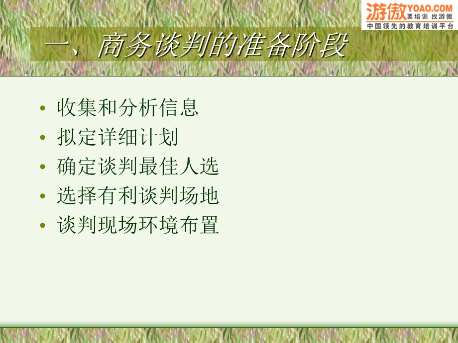 商务谈判的过程课件.ppt_第3页