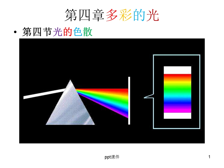 光的色散 （沪科版）课件.ppt_第1页