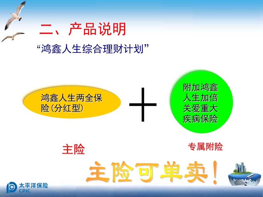 产品学习 鸿鑫A课件.ppt_第2页