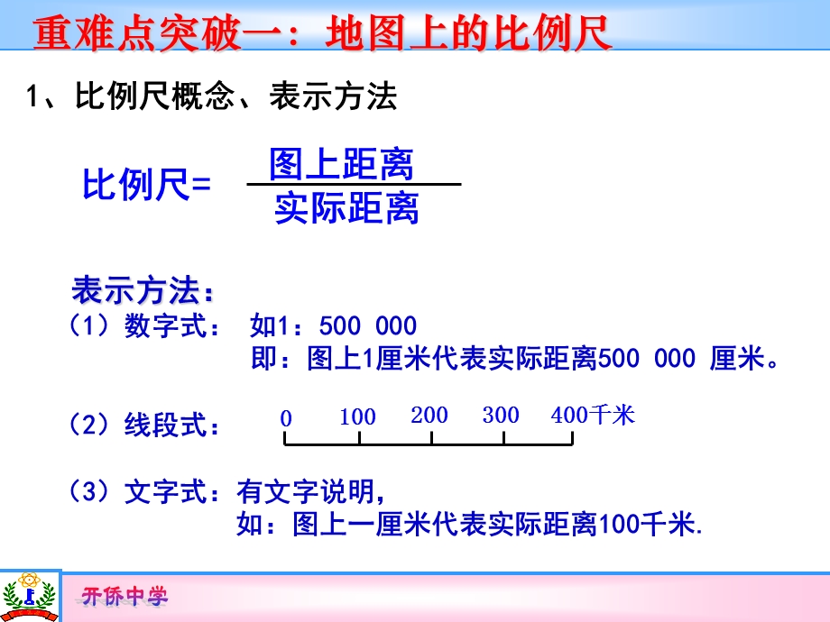 地图三要素、等高线地形图(全)课件.ppt_第3页