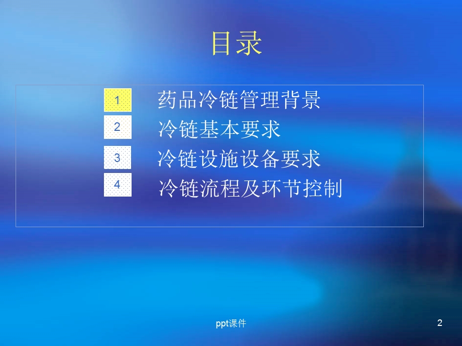 冷链药品知识课件.ppt_第2页