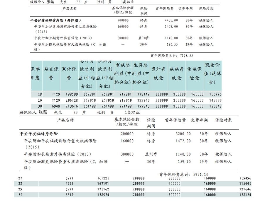 四字讲解平安福课件.pptx_第3页