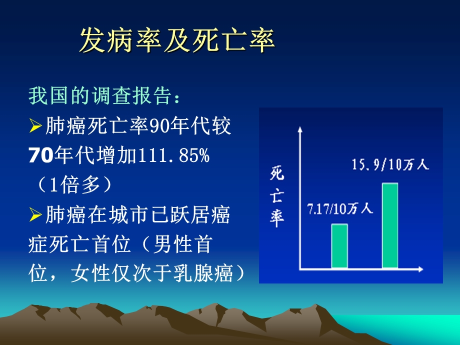 原发性支气管肺癌讲座课件.ppt_第3页