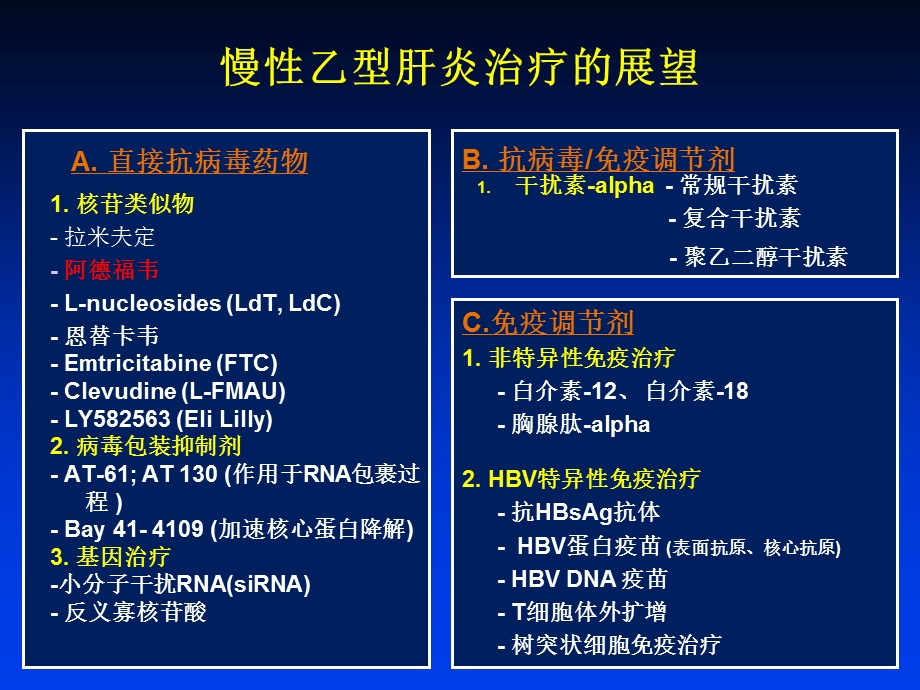 乙肝抗病毒治疗进展课件.ppt_第3页