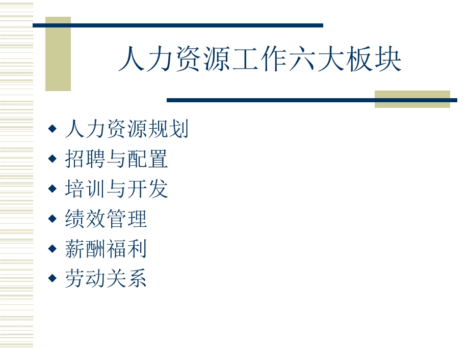 劳动关系 授课课件.ppt_第2页