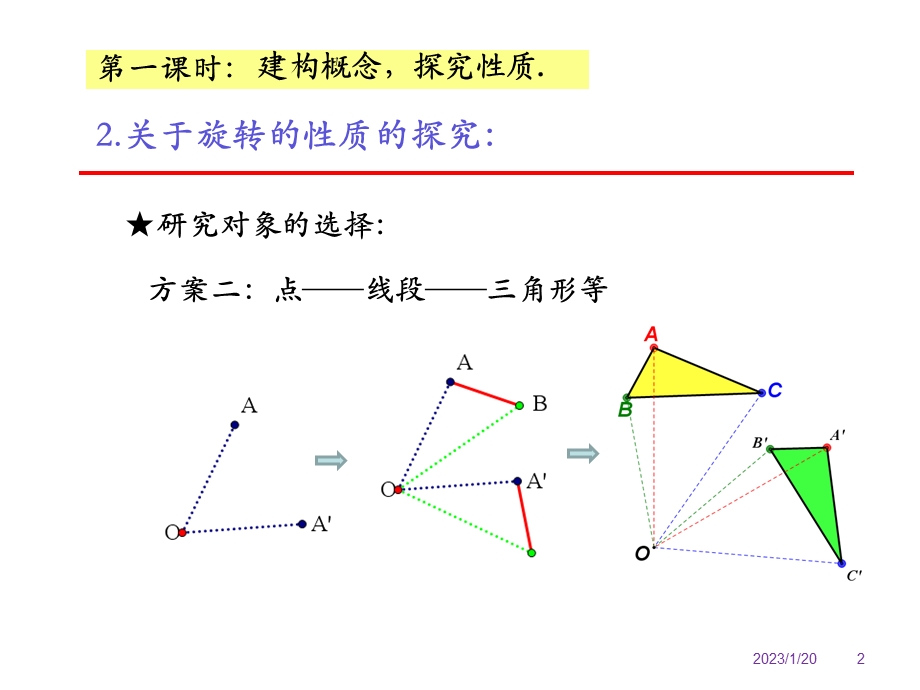 初中数学旋转问题综述课件.ppt_第2页