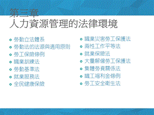 人力资源管理与实务第三章人力资源管理的法律环境课件.ppt