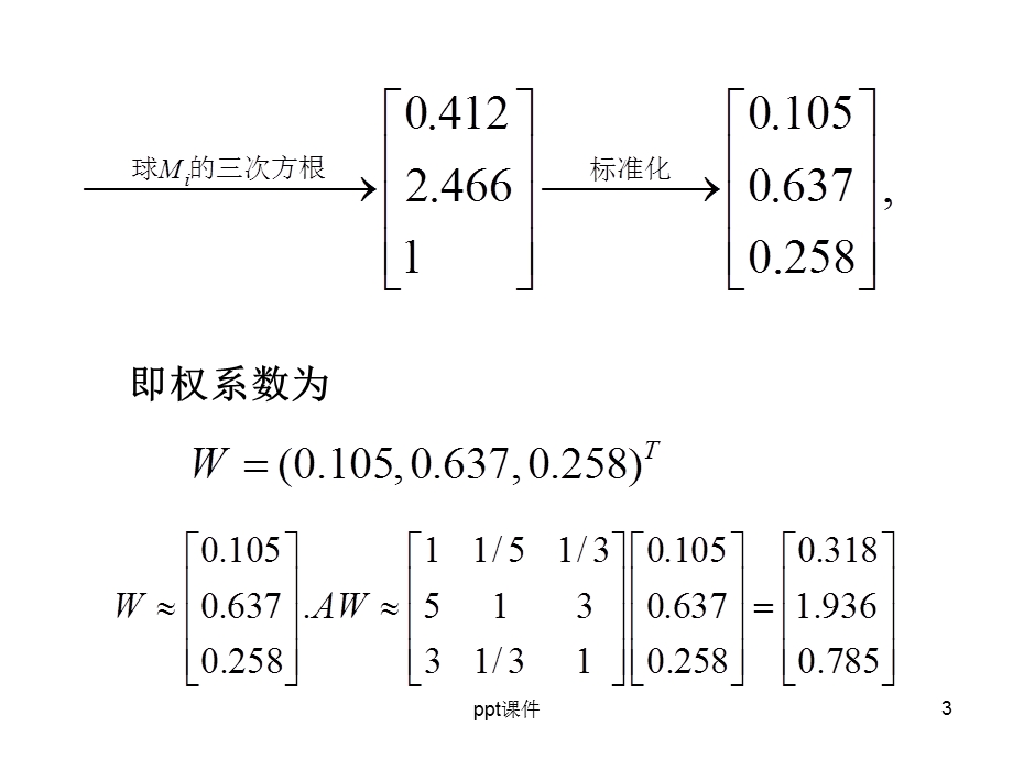 层次分析法的计算课件.ppt_第3页