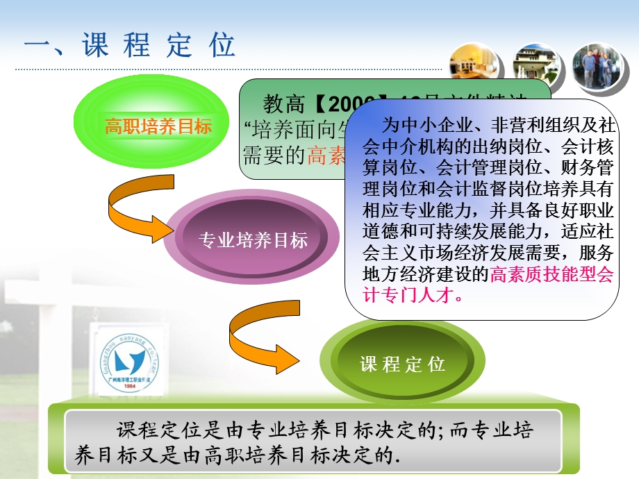 基础会计整体设计课件.ppt_第3页