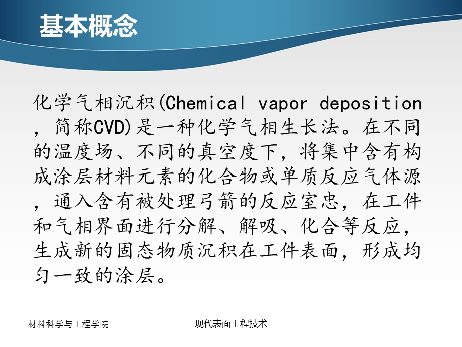 化学气相沉积教材课件.ppt_第3页