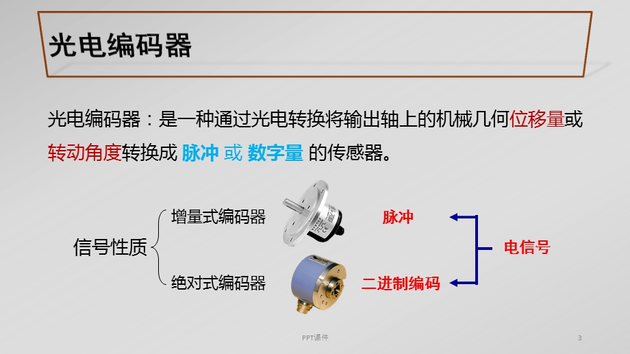 光电式传感器——光电编码器课件.ppt_第3页