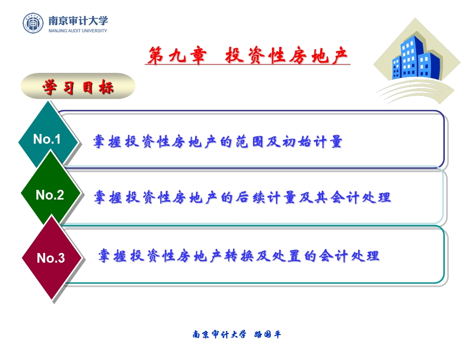 中级财务会计ppt课件第9章投资性房地产.ppt_第2页