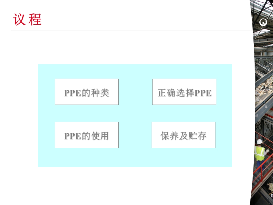 个人防护用品PPE课件.ppt_第2页