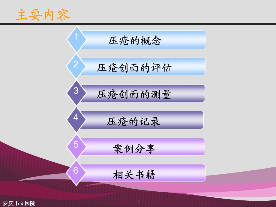 压疮创面护理课件.ppt_第2页