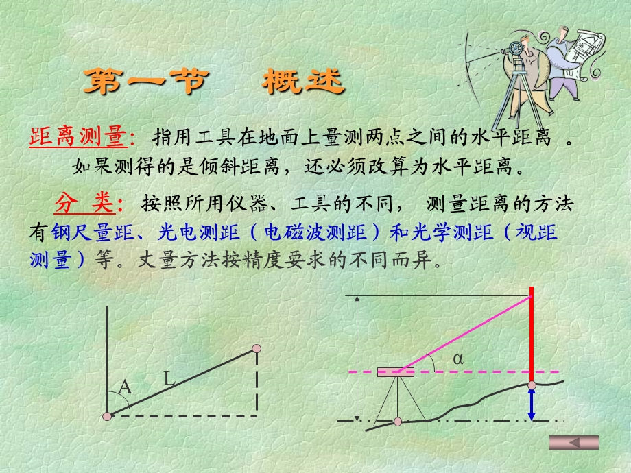 工程测量学距离测量课件.ppt_第3页