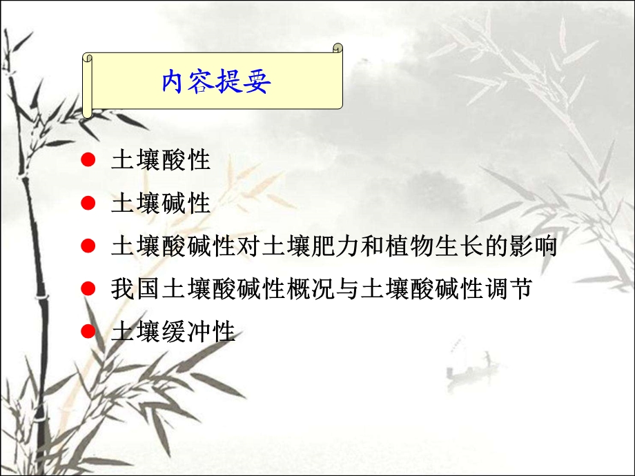 土壤酸碱性及缓冲性 课件.ppt_第2页