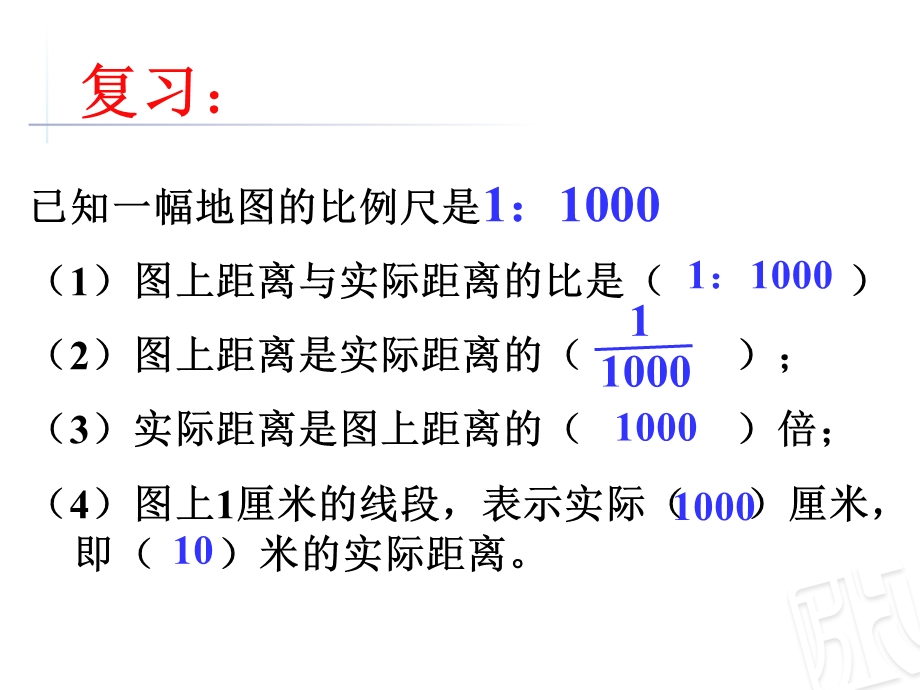 图形放大和缩小课件.ppt_第1页