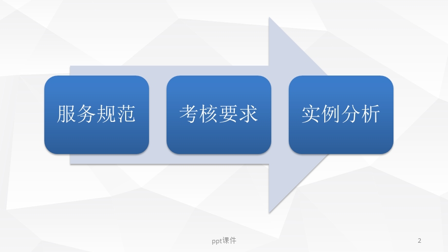 基本公卫慢病培训课件.ppt_第2页