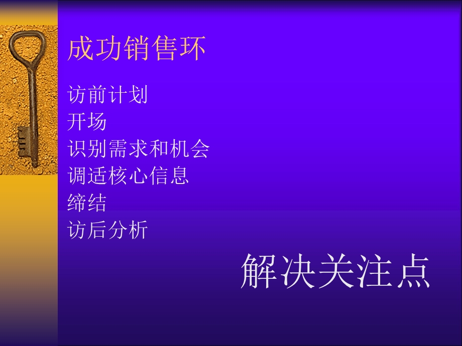 医药代表销售技巧课件.ppt_第3页