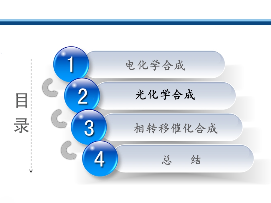 光化学合成在药物合成中的应用课件.ppt_第1页