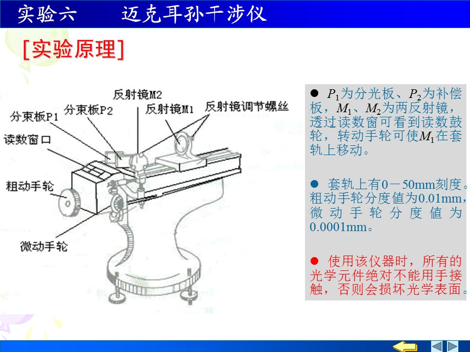 实验六迈克尔逊干涉仪课件.ppt_第2页