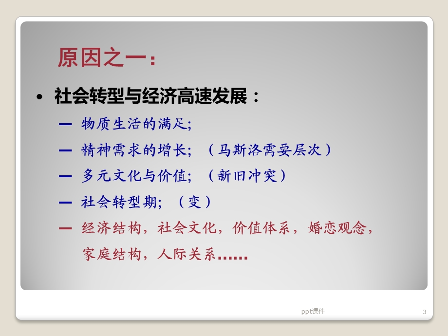 员工心理压力与自我减压课件.ppt_第3页