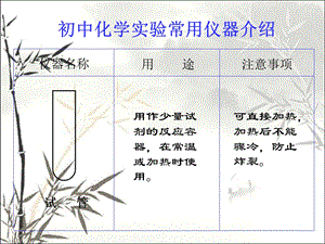 初中化学实验常用仪器介绍 课件.ppt