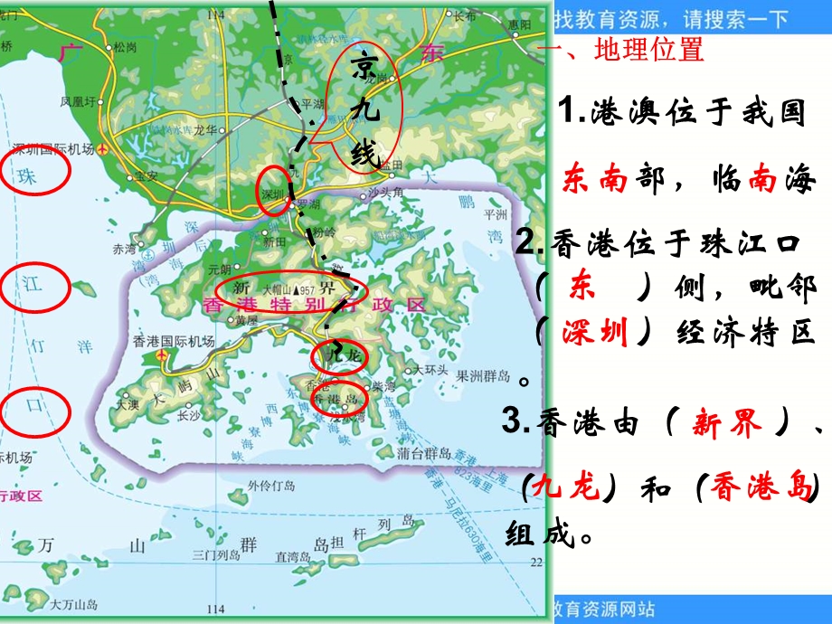 人教版地理八下《特别行政区香港和澳门》课件.ppt_第3页