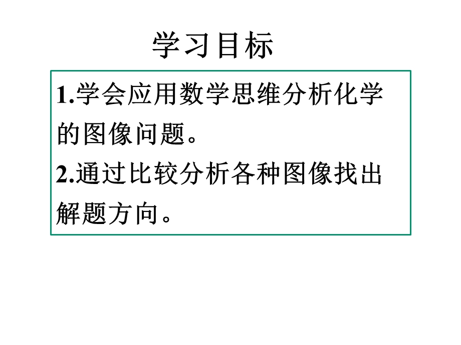 初中化学图像专题复习课件.pptx_第2页