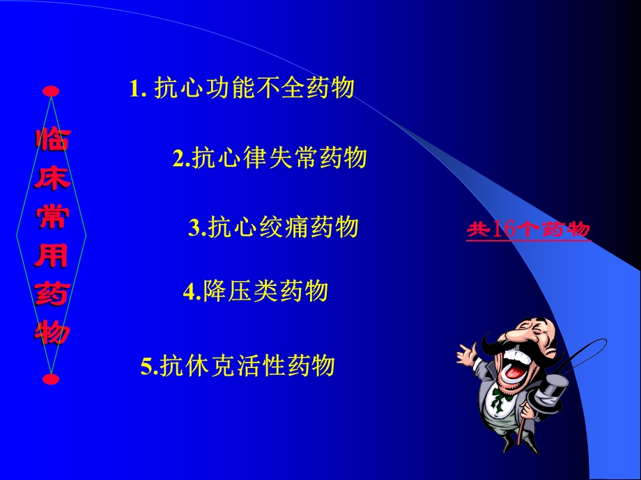 危急重症的药物应用课件.ppt_第3页