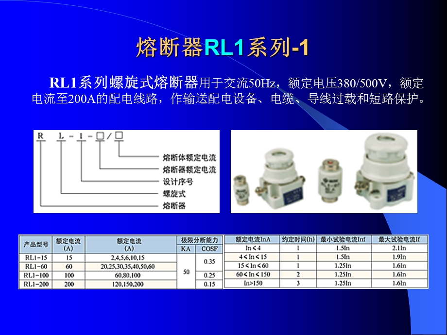 低压电器图片之熔断器课件.ppt_第1页