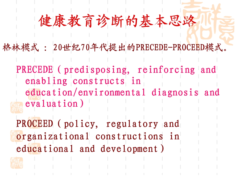 健康教育计划和干预课件.ppt_第3页