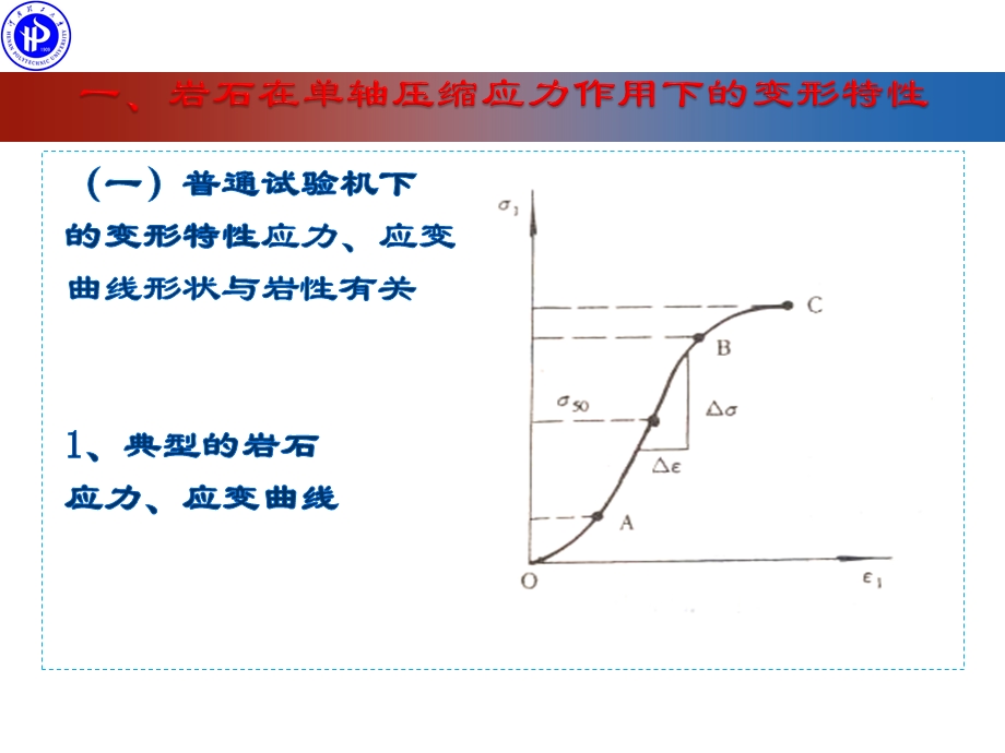 全应力应变曲线中的残余强度课件.ppt_第2页