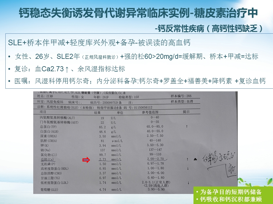 内分泌疾病与骨质疏松课件.ppt_第3页