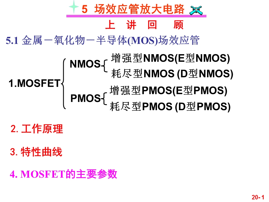 场效应管放大电路精讲课件.ppt_第1页